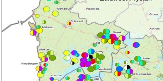 friesland behoeftenonderzoek